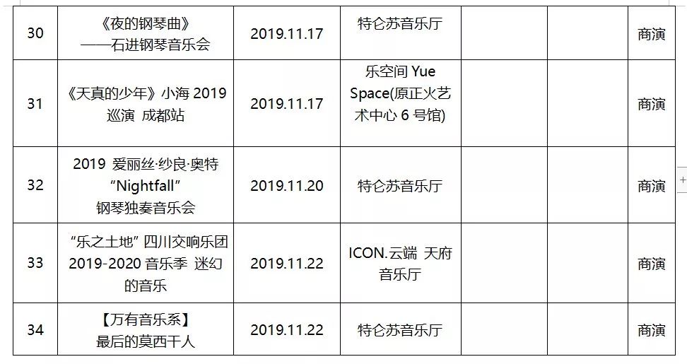 成都哪里有有趣的活动,成都最近有什么好玩的展