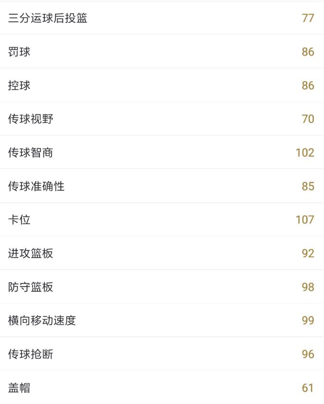 NBA2KOL2|贝勒爷-埃尔金·贝勒,64版