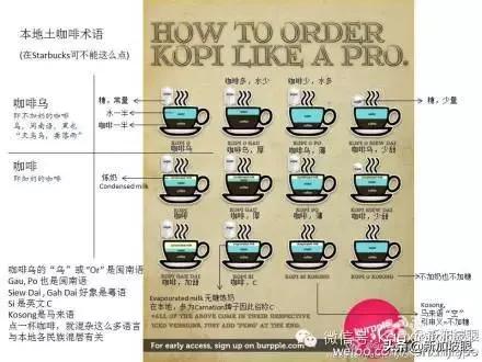 要在新加坡生活，你必须先学会怎么在咖啡店叫“水”