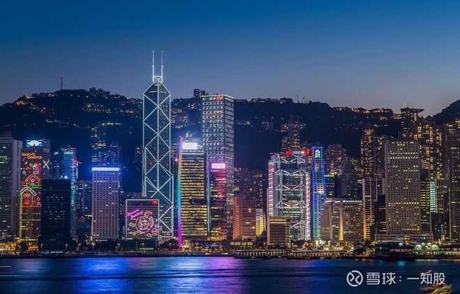 港股是价值投资吗,港股价值投资