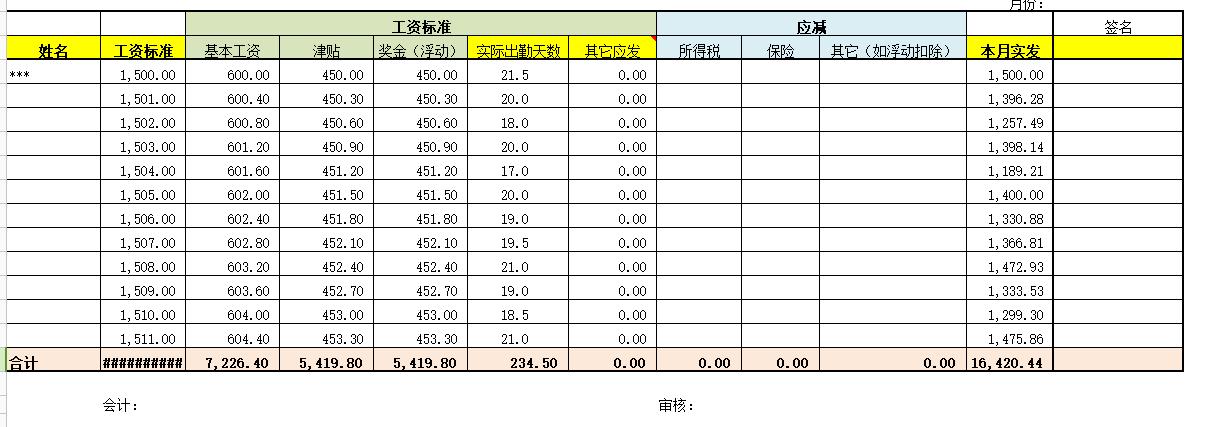 合计1至12月工资表excel,年底工资结算表用excel怎么算