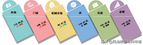 大沥全铝家居产业,佛山大沥全铝家具型材厂家
