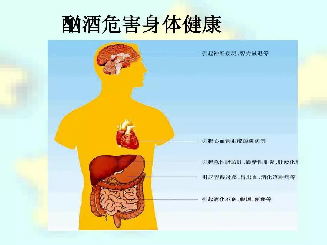 喝白酒解酒神药有哪些,药店能买到的解酒神药