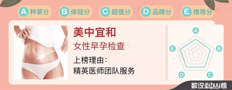 苏明玉同款格子风衣,苏明玉同款茶几