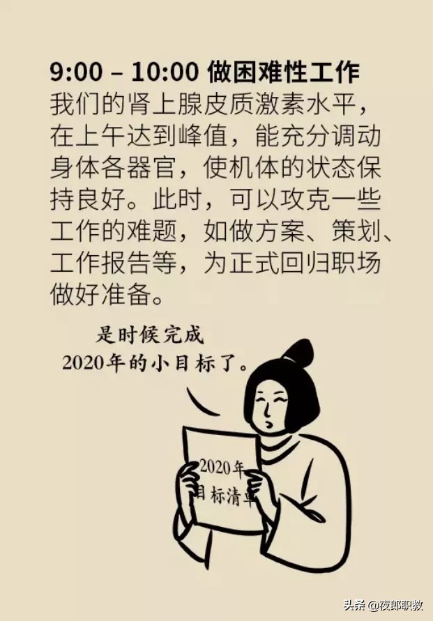 宅在家里的健康时间表,周末在家最健康的作息规律