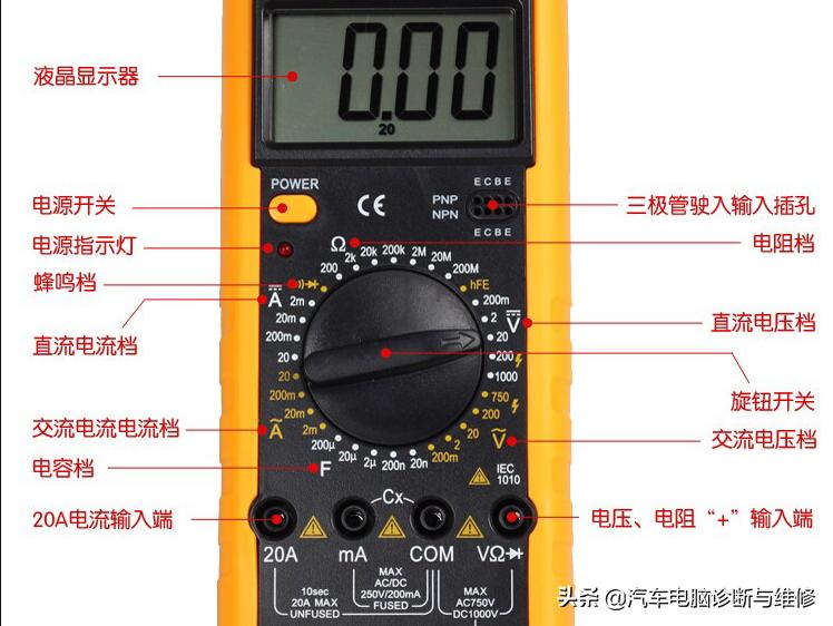 钳形万用表使用视频,老万用表的使用方法