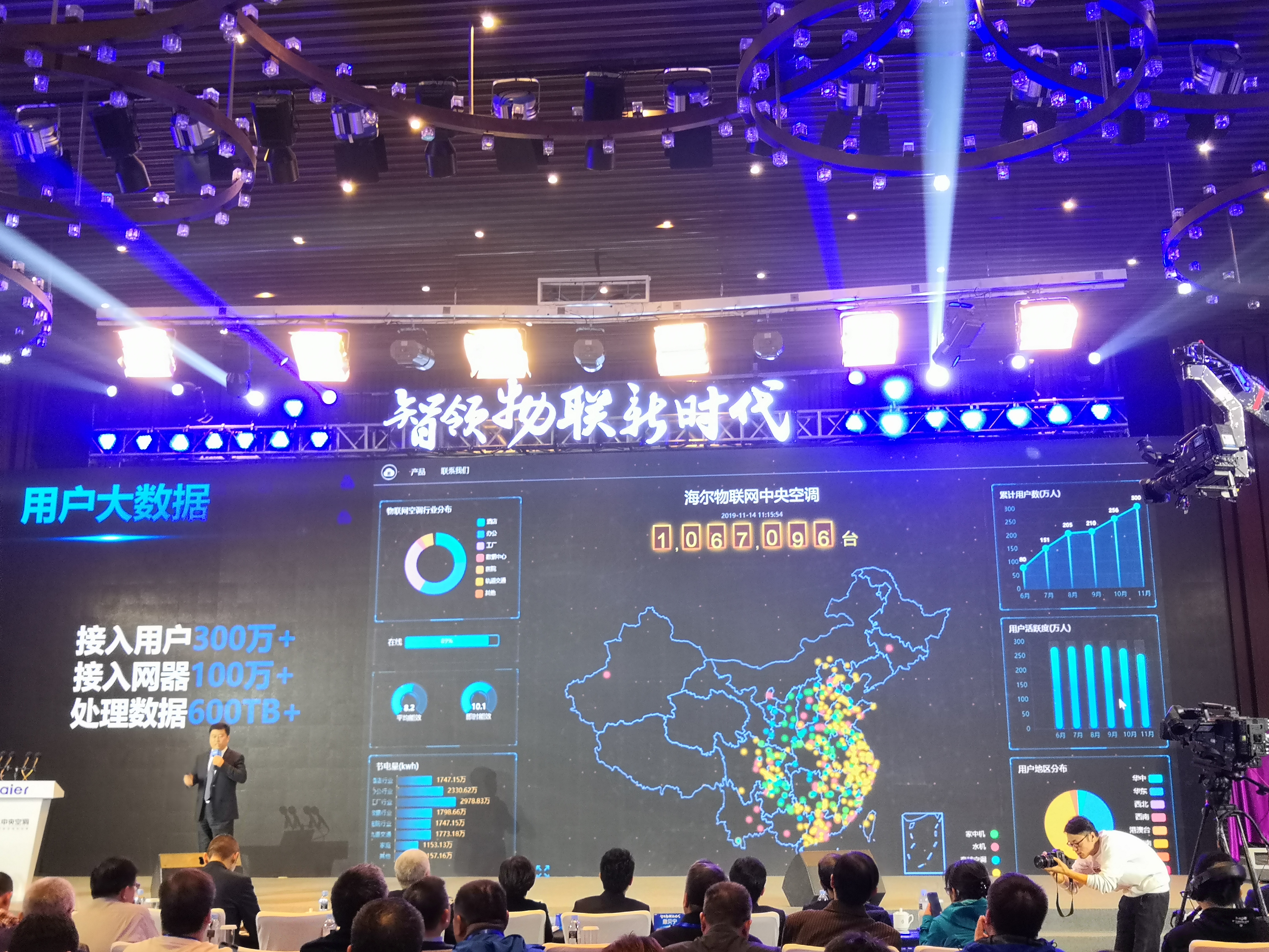 海尔中央空调升级方案,海尔新研发的中央空调