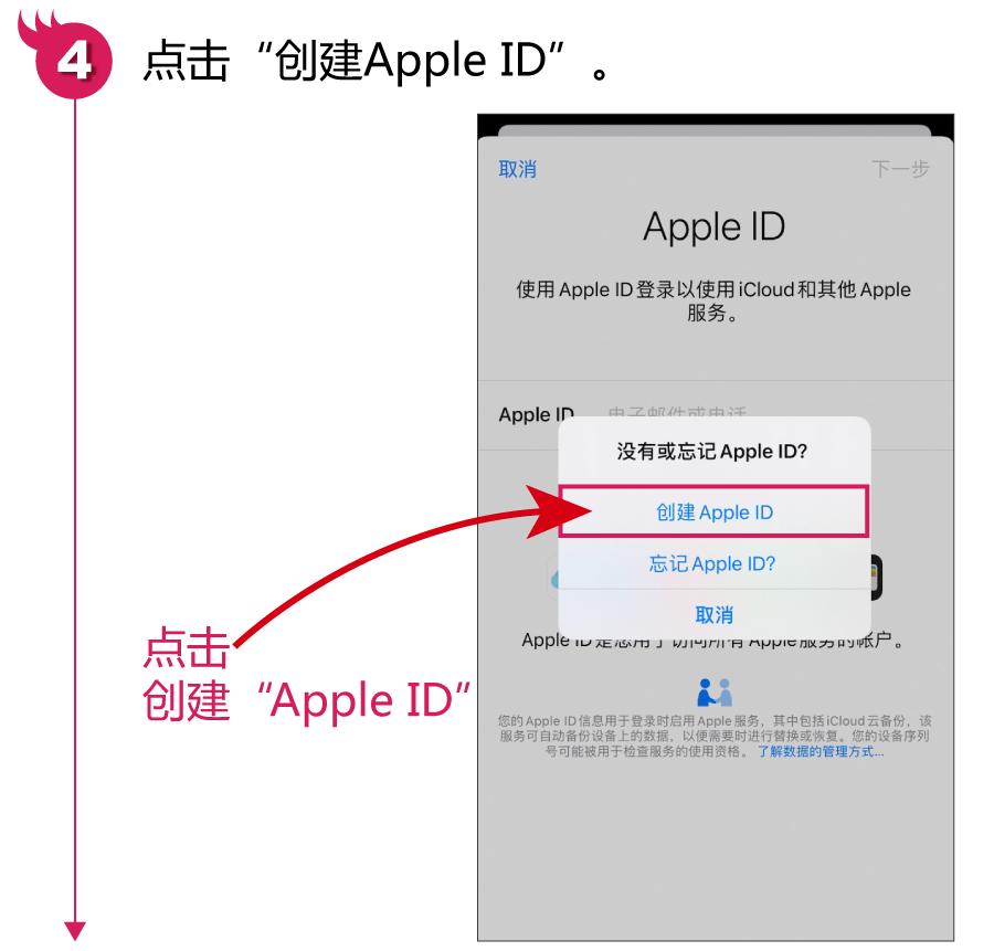 苹果appid账号申请详细步骤,苹果手机创建appid全过程
