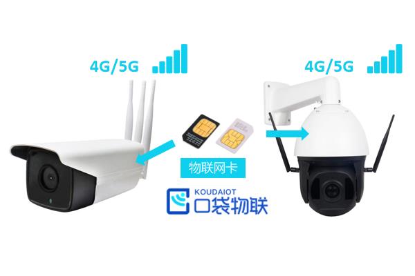 4G物联网卡收费标准,摄像头物联网卡资费