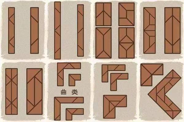 如何给新生儿做七巧板,七巧板对幼儿园孩子的作用