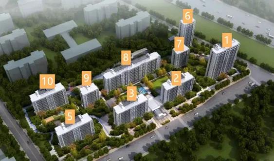 郑州楼市上半年值得关注的新盘,让人有食欲的碗盘