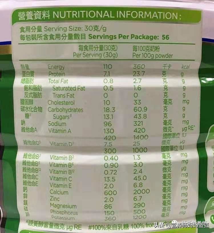 孕妇奶粉和女士奶粉有什么区别吗,孕妇奶粉口碑最好的前十名不含糖