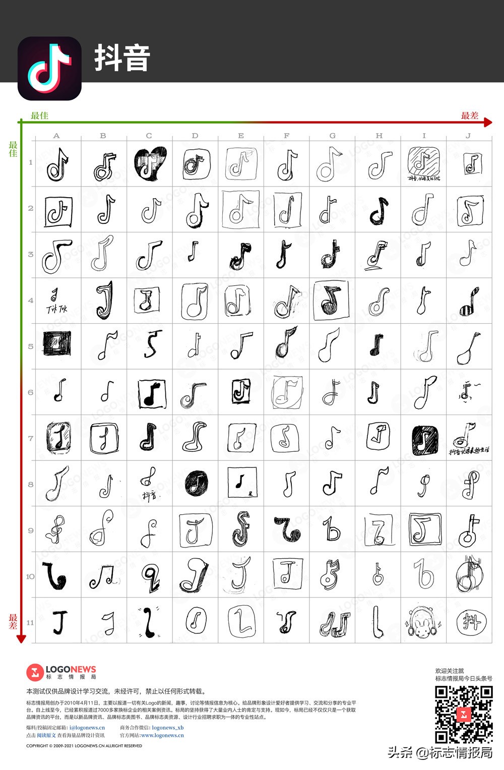美团logo怎么画,美团抖音背景图