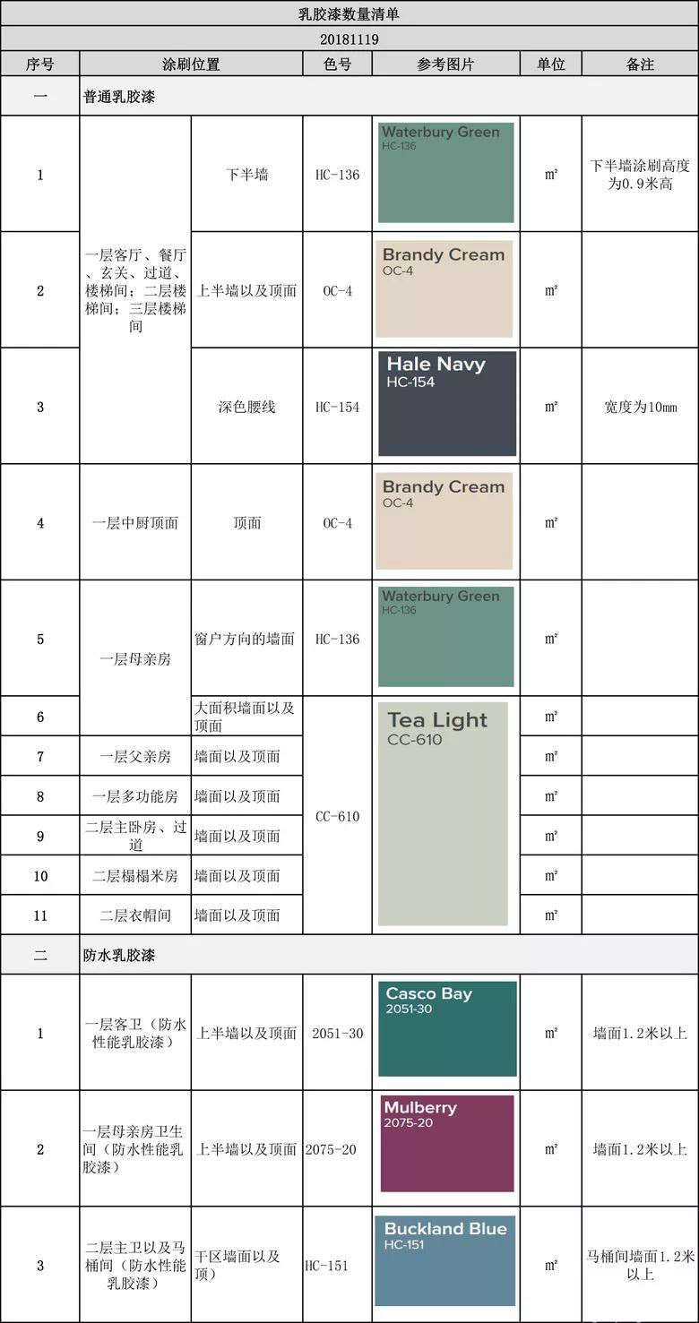 杩芥眰鏃跺皻娴佽,杩芥眰鏃跺皻
