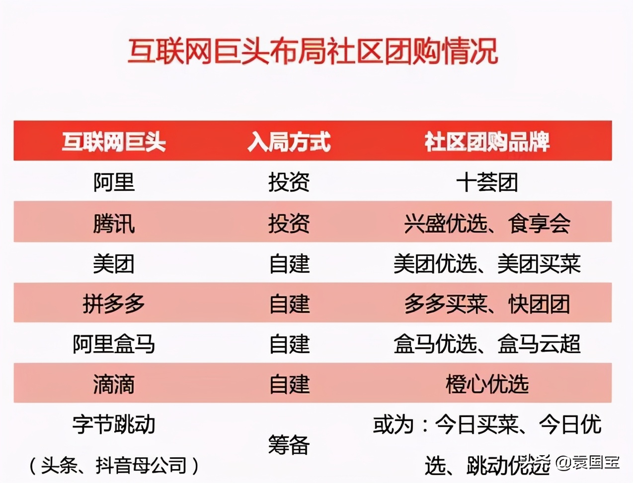 袁国宝讲中国故事,袁国宝抖音完整视频