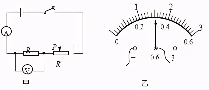 高考物理电学实验题讲解,初三物理电学实验专题视频