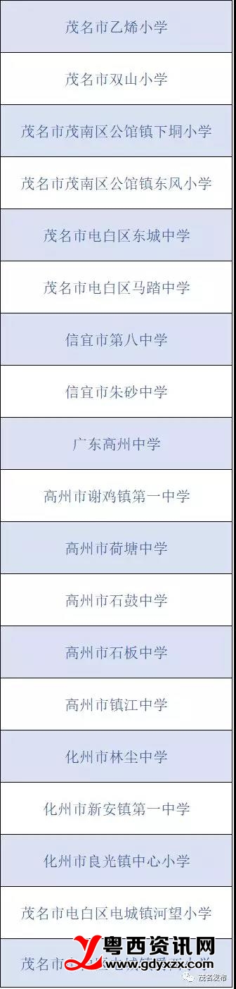 高州校园足球推广学校,全国校园足球特点学校授牌