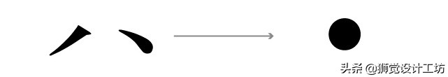 字体设计笔画简化方法有哪些,21个笔画字体处理技巧