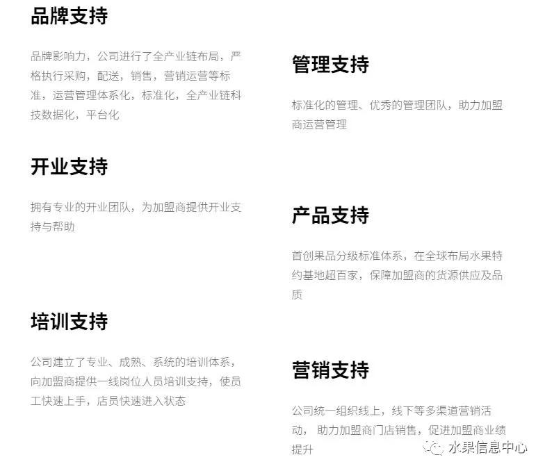 开水果店加盟好还是自己开好,新手开水果店加盟哪个品牌好