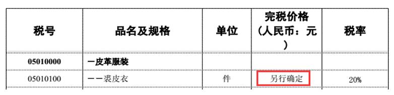 2024年行邮税要调整吗,关务实务税费计算