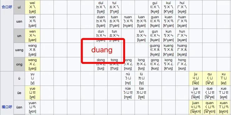 特朗普到底叫什么,特朗普一直都叫特朗普吗