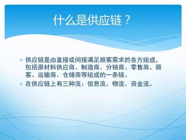 人才供应链管理ppt,供应链管理和采购模式ppt