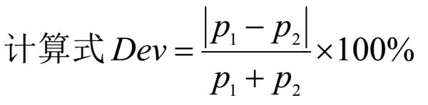excel表格数据验证序列使用,excel表格逻辑验证