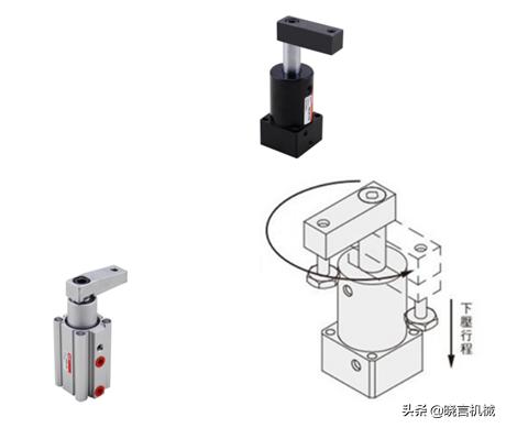 气缸选型计算实例,气缸的种类及选型