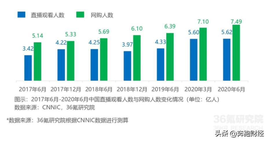 区块链建设管理服务平台,区块链供应链构建