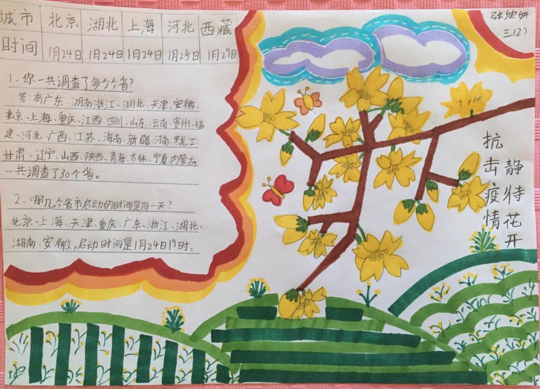 北京市芳城园小学：“项目式学习”战“疫”“延学”变“研学”