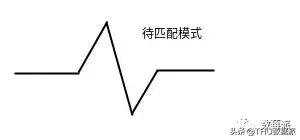 带你认识流计算（上篇）|会员专栏