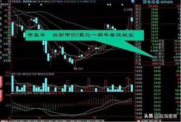 27张图教你彻底看清盘口语言，快速盈利这一篇就够了