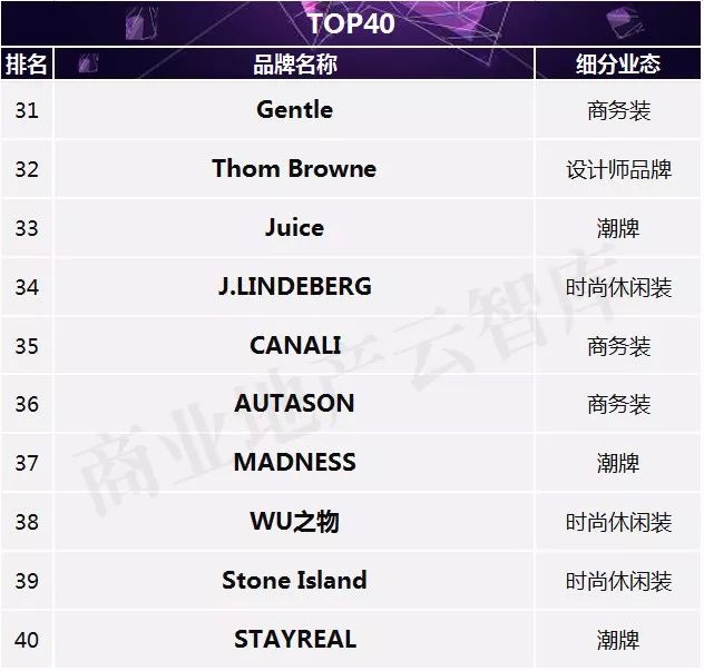 鍒╅儙鐢疯,鍒╅儙濂藉悧