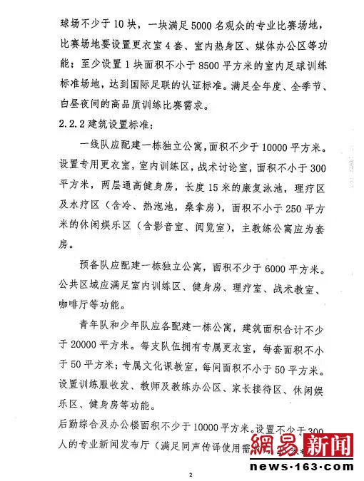 大连体育新城万达城最新消息,大连万达体育新城一二三期分布