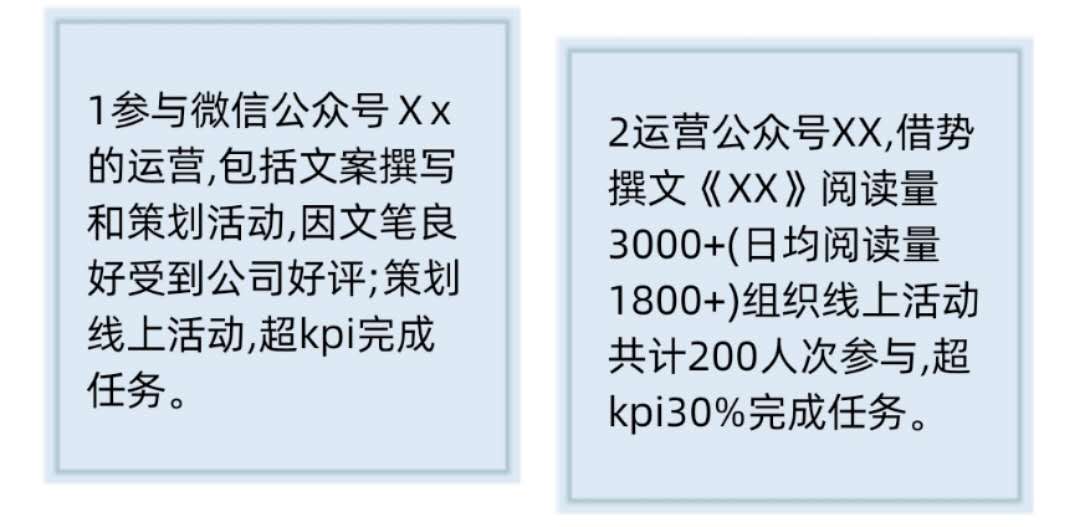 海投要发简历吗,海投石沉大海