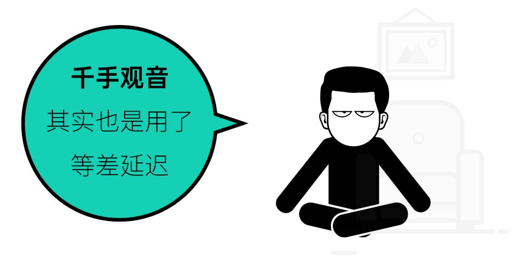 ppt动画如何一键延迟,ppt制作无规律动画