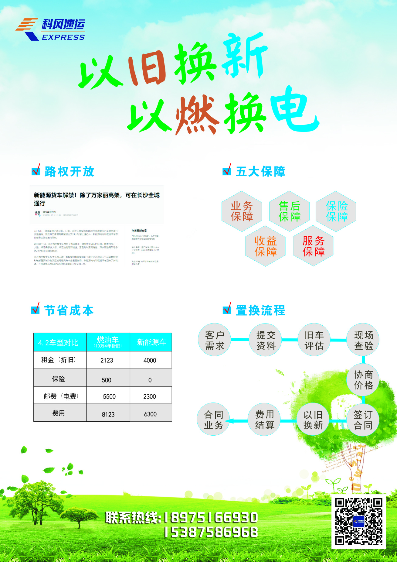 新能源物流车路权,新能源货车司机加盟