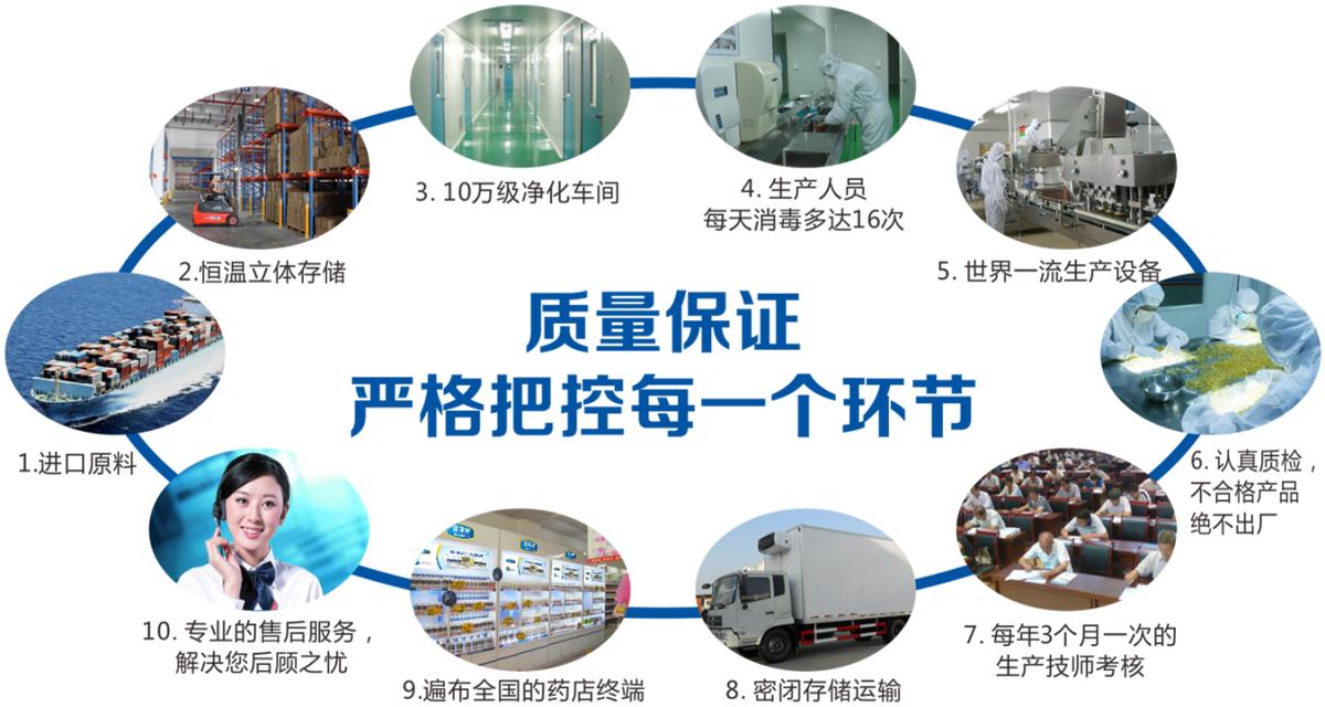 广州市越秀区市场监管局,广州越秀市场监督局