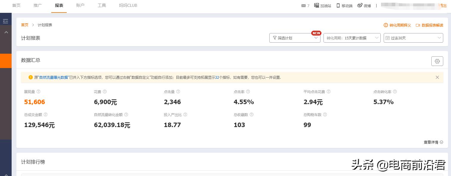 淘宝直通车推广步骤跟技巧,淘宝直通车推广技巧全程操作