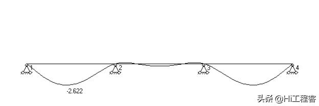 现浇箱梁模板支架专项施工方案,钢箱梁架设支架搭设施工方案