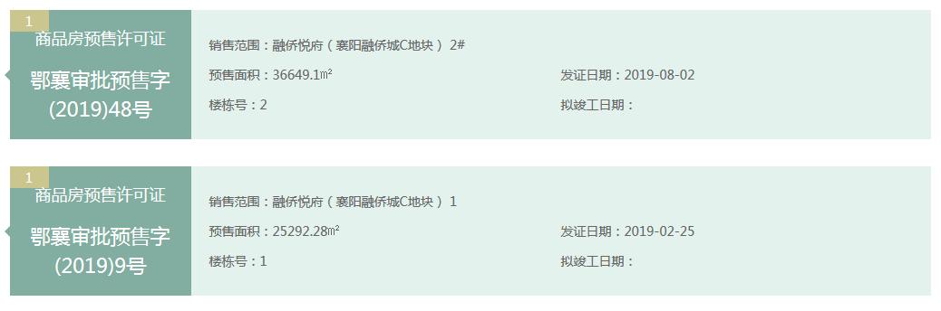 襄阳怎么查房产信息网备案,襄阳房屋网签信息查询