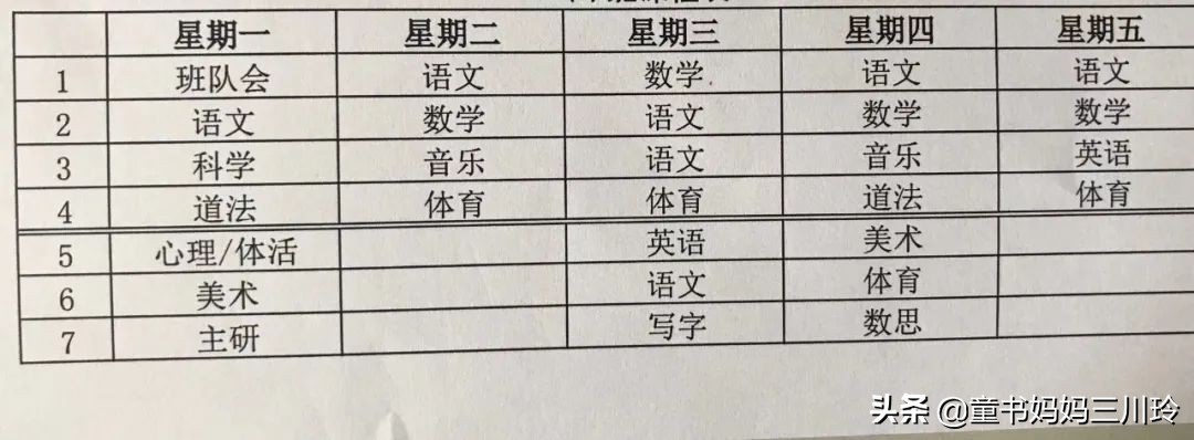 北京学校鸡血程度如何？带你走进七所小学的90天