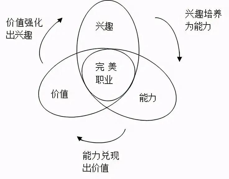 中国足球如何才能发展,中国足球怎么样才能振兴