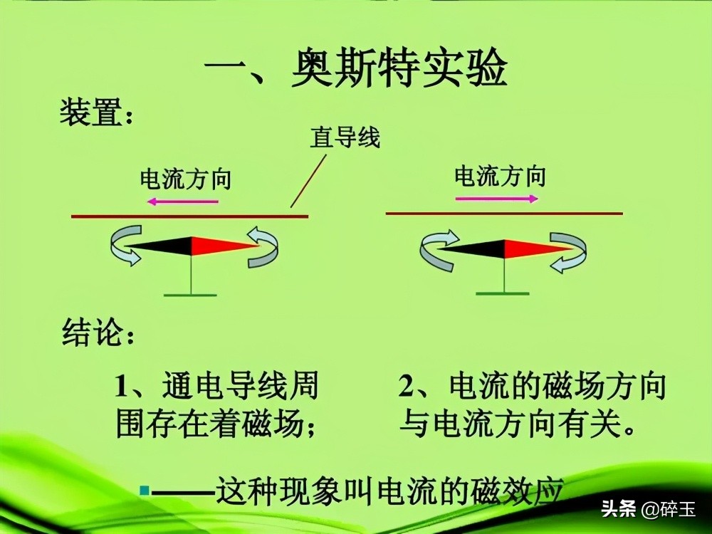 供用电技术新手学习资料,工业用电基础知识书本
