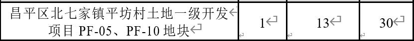 2020北京买房视频完整版,2024北京买房十大建议