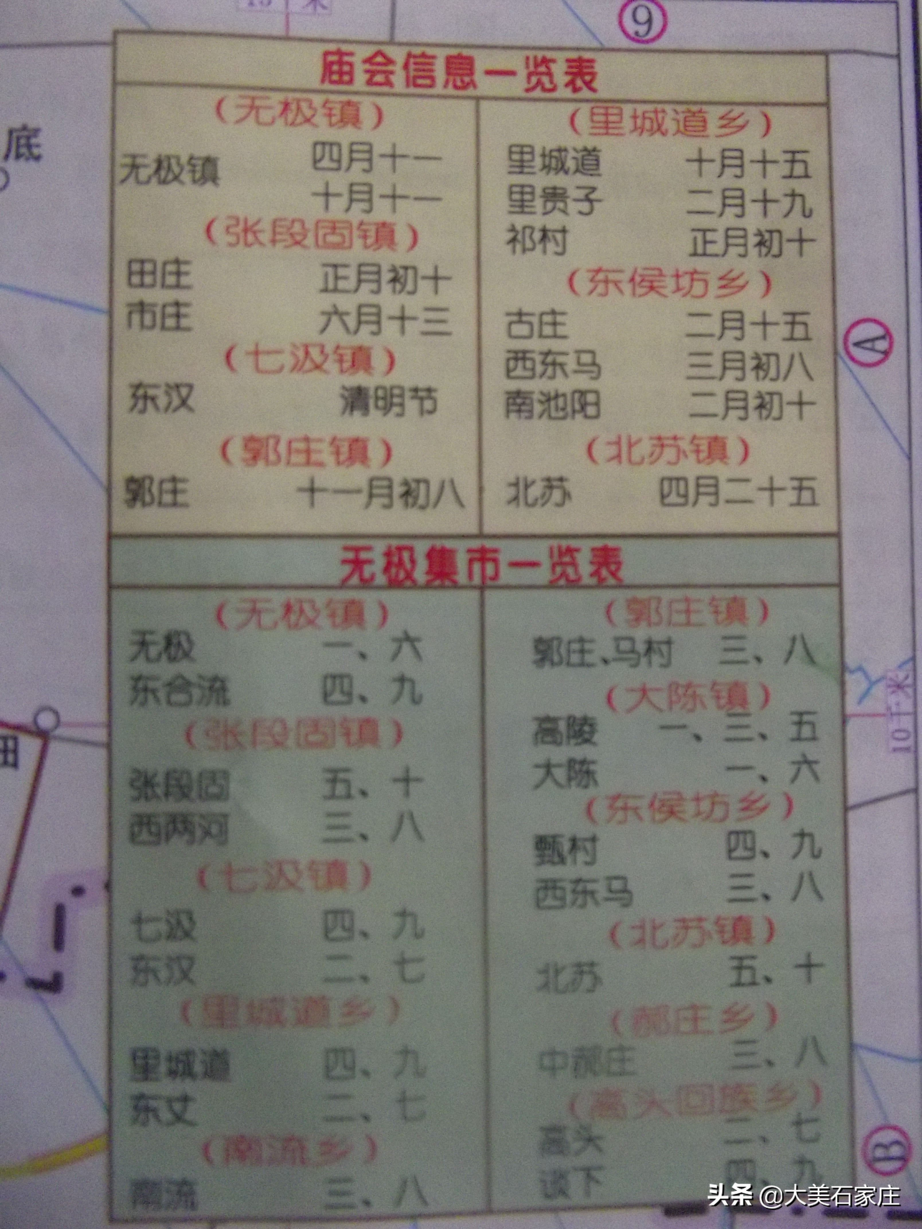 二月二石家庄市西岗头村庙会,石家庄市正定县各乡村庙会时间