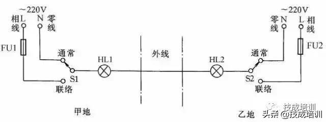 变压器和交流接触器的接线方法,三相电机接触器加继电器接线图