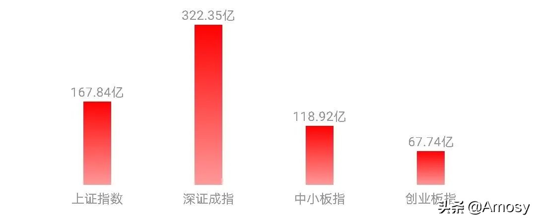今日鸿蒙os正式发布,鸿蒙osnext发布会利好什么股