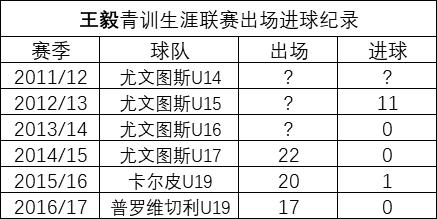 申花引援的最新消息,申花归化外籍门将