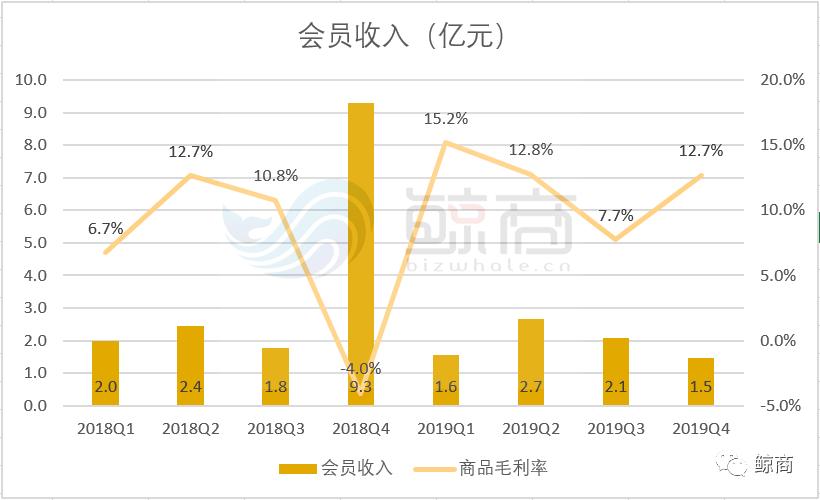 全民摆地摊的时代真的崛起吗,全民卖货